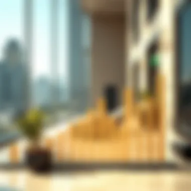 Market Trends: Understanding Dubai's Real Estate Dynamics Graph depicting Dubai real estate market trends
